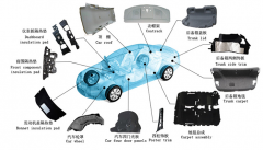 汽車內(nèi)飾模具模溫機-應(yīng)用案例